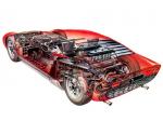 Lamborghini Miura 1966 года